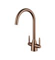 Tutti Twin Lever Mixer Tap Regency Copper