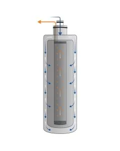 Clearwater Kettle Tap 12 Month Filter Cartridge