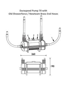 Duraspeed 70 Pump with SF Hoses