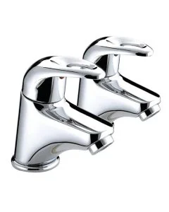 Java Basin Taps