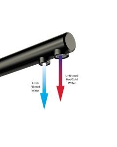 Malin Mixer and Filter With L Swivel Spout