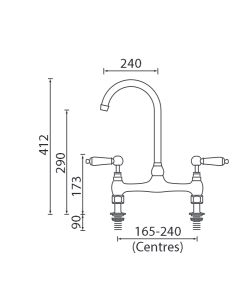 Renaissance Bridge Sink Mixer