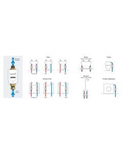 Salamander TapBoost Single Outlet Pressure Booster